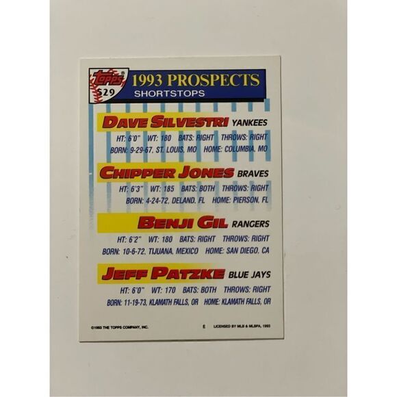 1993 topps top prospects shortstop chipper Jones #529 mint condition/grade!!! Co - Picture 2 of 4